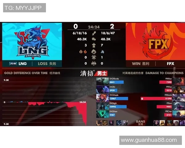 超级对决!MVP大战成看点之最