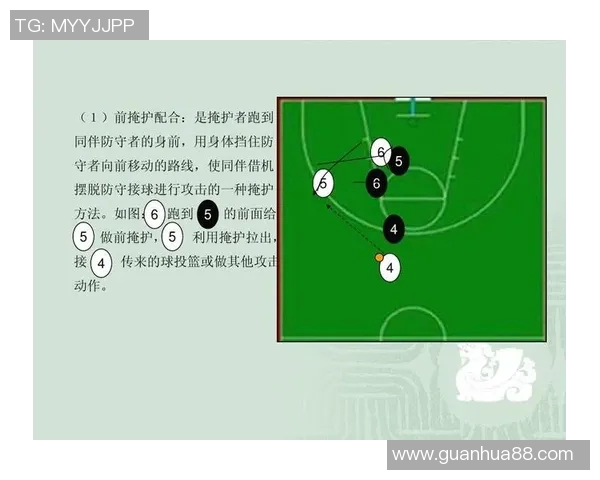 篮球战术解析专题